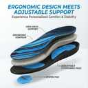 PORON Arch Support Insoles for Standing All Day, Men & Women Adjustable Cushion Shoe Inserts, Plantar Fasciitis & Heel Pain Relief for Nurses, Teachers, Warehouse & Retail Workers