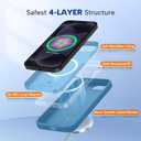 Miracase Magnetic for iPhone 17e Case & iPhone 16e Case, [Soft Anti-Scratch Microfiber Lining], Compatible with MagSafe, Silicone Shockproof Protection Phone Case for iPhone 17e/16e, Capri Blue