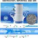 5CH-502 Replaces Marquis Spa Filter, Compatible with PPM50SC-F2M, FC-0195, Marqui spa 20041, 20091, 370-0237 2" Male Fine Thread 50 sq.ft. C-5303 Model Hot Tub Filter 2 Pack