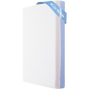 Mini Crib Mattress - 38x24x4 Inch Dual Sided Memory Foam Baby Mattress with Breathable Removable Cover - Fits Most Mini and Portable Cribs (Blue 4"thick)