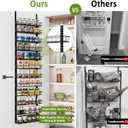 Churboro Over the Door Pantry Organizer Rack with 12 Adjustable Baskets, 12 Tiers Dual-use Spice Rack- Hanging or Wall Mount Spice Rack, Pantry Door Organizer, Black