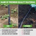 4 Inch 40 Pack 11 Gauge U - Shape Garden Stakes Set: Drip, Line & Irrigation Tubing Stakes, Galvanized Landscape Staples for Tube, Lawns, Weed Barriers, Landscape Fabrics, Irrigation Hose, Floor Mats