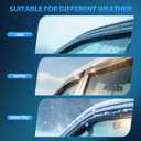 Nilight Window Rain Guards for Honda CR-V(CRV) 2017 2018 2019 2020 2021 2022, Window Wind Deflectors Vent Visors, Tape on-4PCS