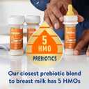 Similac 360 Total Care Sensitive Infant Formula for Fussiness & Gas Due to Lactose Sensitivity, Has 5 HMO Prebiotics, Baby Formula, Ready to Feed, 2-fl-oz Bottle, Pack of 12