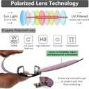 CAXMAN Cat Eye Clip On Sunglasses for Women Polarized Lens Compact Fit Non Flip Up