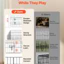 VEVOR Dog Playpen, 24 Inch 4-Panel Metal Puppy Pen with Waterproof Mat