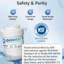 Overbest OB6013 Refrigerator Water Filter, Replacement for GE® MWF®, 3 Pack | Replacement for Smartwater® MWFP, MWFA, GWF, HDX FMG-1, WFC1201, GSE25GSHECSS, Kenmore® 9991, RWF1060