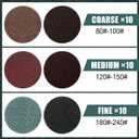 Therwen 30 Packs 4-1/2" Surface Conditioning Discs for Sanding with Tray Grit Sanding Discs Die Grinder Accessories for Metal Grinding Finishing Polishing Deburring Cleaning