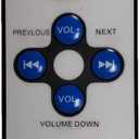 Adjustable Volume and Tone Remote Control, Remote Control Distance 0-8m