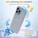 DEERLAMN Clear Case for iPhone 14 Pro Max 6.7-Inch, [Not Yellowing] [Anti-Scratch] 8ft Multi-Drop Protection Slim Clear Phone Case with Shockproof Bumper, Clear