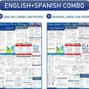 KIKIGO 2026 Pennsylvania State & Federal Labor Laws Poster OSHA Bilingual Poster, 24 x 36 inches