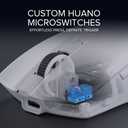 DELUX M800Ultra Wireless Gaming Mouse, 55g Lightweight, Nordic 52840 MCU, 1000Hz Polling Rate, PAW3395 Sensor, 26000DPI, Up to 120 Hrs Battery Life, Tri-Mode Connection, Huano Switches (600mAh-White)