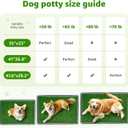 Dog Grass Pad with Tray - 41''x27'' Portable Dog Litter Box with 2 Pack Hemmed Edge Artificial Grass + 2 Washable Reusable Pee Pads, Indoor Outdoor Fake Grass Pad for Dogs Potty