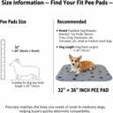 32" x 36" Reusable Dog Training Pads Washable Puppy Pee Pads, 4-Layer Super Absorbent & Leakproof Potty Training Mat with Non-Slip Bottom for Indoor Dogs, Crate & Travel, Gray