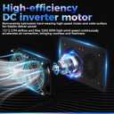 Voltset Solar Fan for Chicken Coop Outside 20W Solar Power Exhaust Fan for Outdoor with Solar Panel for Greenhouse Shed Pet Houses