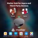 Aqara Smart Hub M200, Matter Controller, Thread Border Router, Featuring Aqara Zigbee, Bluetooth, Wi-Fi, PoE, IR, Supports Amazon Alexa, Apple HomeKit, Home Assistant, SmartThings, Google Home