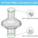 3 Pack Universal Fit in Line Filter for CPAP and BiPAP Machines - Improve Your CPAP Experience with These Filters, for 22mm and 25mm CPAP Tube