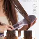 MESCOMB Dual Voltage Hair Dryer Brush for Travel, 5 in 1 Air Styler with High-Speed Blow Dryer, Anti-Frizz, Compact, 100V-240V for Worldwide Use, Includes Travel Bag (Purple)