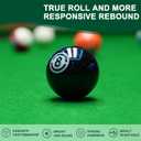 4 x HMQQ 2 1/4" Pool Cue Ball and Professional AAAA Grade Billiards Ball, #8 Pool Ball Replacement Number 8, Set of 1