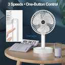 180 Foldable Small Desk Fan & Handheld Fan, 6.5 in Wireless,3 Speeds Battery Powered Portable Fan USB Rechargeable, Office Bedroom Dorm Camping Travel Cruise Essentials, Gifts for Women Men