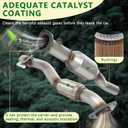 Catalytic Converter, QKVBKAU Direct-Fit EPA & EBA Compliant for 2007-2018 Nissan Altima 2.5L L4 | Catalytic Convertor Replaces Multiple OEMs | OBD III & High-Flow Design