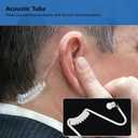 Retevis Walkie Talkie Earpiece with Mic, Comfortable Acoustic Tube, for RT22 RT68 RT21 H-777 RT86A, Compatible with Kenwood, Baofeng BF-888S/BF-T26, Pxton Walkie Talkies, Surveillance Headset(2 Pack)