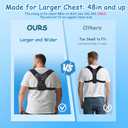King Mills Plus Size Back Brace, Back Brace Posture Corrector for Women, and Men, Ideally Use as Plus Size XXXL to 6XL Back Straps for Posture, Hydrolabs Posture Fix, or Rounded Shoulder Corrector