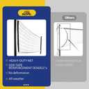 Replacement Professional Sports Volleyball Net with High Strength Cable & Two Side Tape Reinforcement Dowels4 Inch Square Mesh Heavy-Duty Net for Indoor OutdoorStandard 3'H x 32'L