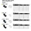 NIBCO - I05555H U5807 3 HXH 90 ELBOW ABS, Black, 3" (U58073)