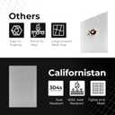 3 x 6-Pack Wire Mesh Screen 128 Inch  20 Mesh Stainless Steel Durable, Easy to Cut, Smooth Edges & Rust-Proof  Ideal Metal Mesh Screen for DIY Projects, Windows, Vent, Filter, Garden etc