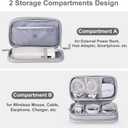 Bevegekos Electronics Accessories Organizer Pouch Bag, Designed for Power Adapter/Charger/Cables/Mouse, for Travel (Light Grey)