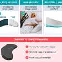 Lunderg Bedsore Pillow Positioning Wedge - with 2 Non-Slip Pillowcases & Adjustable Slope - Pressure Ulcer Cushion for Bed Sore Prevention - Stay on the Side and Stay Off the Back
