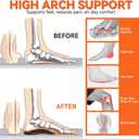 Work Boot Insoles for Standing All Day - Plantar Fasciitis High Arch Support & Shock Absorption Inserts for Foot Pain Relief,Orthotic Shoe Inserts,Heel Pain(Men's 5-6 / Women's 6-7)