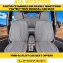 LINGVIDO Car Seat Covers for Front Seats (2 Seats) - Premium Perforated Nappa Leather,Waterproof Shield, Omni-Adapt Fit for SUVs Sedans, Ideal for Rideshare & Pets