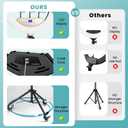 MACTREM 22" Foldable Ring Light with Stand for iPhone ipad, 75" Tripod with Wheels 50W 6500K LED Display/2 USB Ports Large Ringlight Rolling, Tattoo Barber Makeup Studio Video Photography Lighting