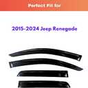 KPY Rain Guards Fit for 2015-2024 Jeep Renegade, Out-Channel Window Visors Vent Wind Deflectors 4PC, Car Accessories for 15-24 Renegade