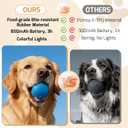SNOYWEN Smart Interactive Dog Toy, Automatic Moving Bouncing Rolling Ball, Food-Grade Rubber Material IPX7 Waterproof Active Ball for Medium and Large Dogs