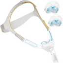 Phillips Nuance' Pro Gel Nasal with Adjustable Velcro Head Strap