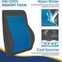 Gel Lumbar Support Pillow for Office Chair Car Gaming Chair Lower Back Pain Relief Back Support, Cooling Memory Foam Cushion for not stand the heat, 3D Mesh Cover Ergonomic Orthopedic Back Rest