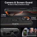 for iPhone 16 Pro Max Case with Screen Protector,Heavy Duty 3-Layer Military Grade Drop Protection Cases,Full Body Shock-Absorbing Dust Proof Rugged Bumper Phone Cover for Apple 16 Pro Max (Black)