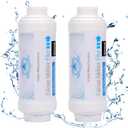 Yoption Calcium Inhibitor Filter, Outdoor Misting System Filter, for Preventing Scale Buildup and Clogging of Garden Patio Misters - 2 Pack