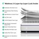 Novilla 6 Inch Twin Mattress,Bonnell Spring Hybrid Mattresses for Spine Support & Cooling Comfort - Twin Bed Mattress,Adaptive Foam Layer with Medium Firm- CertiPUR-US Certified for Youth/Guest Rooms