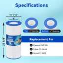 CC100 Pool Filter Cartridge, Compatible with CC100, Clean & Clear CCRP100, R173215, Predator-100, Posi-Clear PXCRP 100, PAP100, C-9410,FC-0686, 100 Sq. Ft, Heavy Duty 5 Oz+ Trilobal Fabric