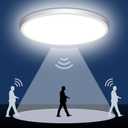 Motion Sensor Ceiling Light Wired - 12 Inch Motion Activated Flush Mount Lighting Fixture - 24W LED Ceiling Light for Closet, Hallway, Porch, Laundry, Garage, Basements - 5000K White