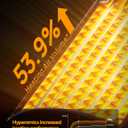 Dreo Space Heater, Portable Electric Heaters for Indoor Use with Thermostat and Remote, 2024 Upgraded, Digital Display, 12H Timer, 5 Mode, 1500W PTC Ceramic Fast Safety Heat for Office Bedroom Home (10 inch, Gold)