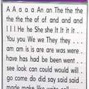 Educational Insights Magnetic Sight Words and Sentence Builders, Over 240 Sight Words & Punctuation Marks: Perfect for Homeschool & Classroom, Ages 5+