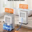 2500 Sq.Ft Dehumidifier for Basement with Drain Hose, SEMKAP 32 Pints Dehumidifiers for Home, Large Room, Bathroom, Bedroom, Low Noise With Smart Compressor, Intelligent Humidity Control, 24HR Timer