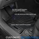 Floor Mat Cargo Mat for 2020-2024 2025 2026 Toyota Highlander 7 Seat Car Mat Accessories(Both Hybrid and Gas), All Weather TPE Cargo Liner Trunk Mat with Backrest Mat(Highlander-Full Set)