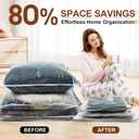 24 Pack Vacuum Storage Bags,Space Saver Bags for Clothing,Comforters,and Bedding,Includes 5 Jumbo, 5 Large, 5 Medium, 5 Small/4 Roll Bags,Compression for Closet & Travel, With Electric Pump