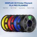 PLA PRO Filament 1.75mm, Stronger Toughness 3D Printer Filament, PLA Filament Dimensional Accuracy +/- 0.02 mm, Neatly Wound, Fits Most FDM 3D Printer, 1KG Grey